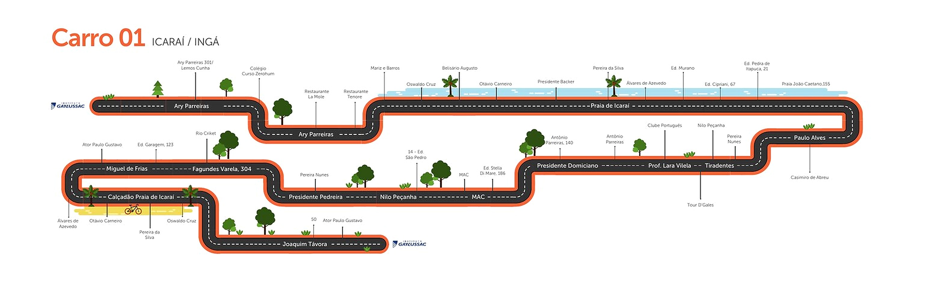 Mapa da rota Carro 01